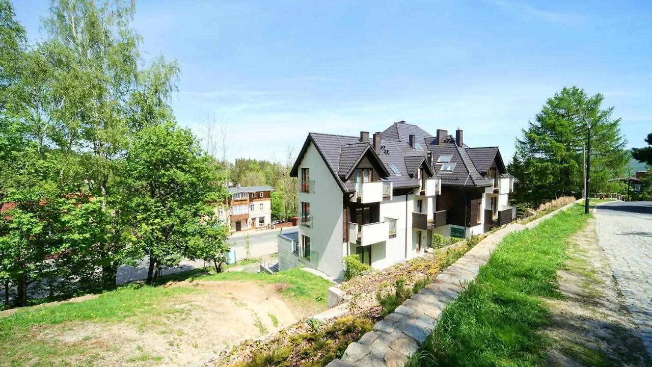 Apartamenty Everysky - Pusta 8 location
